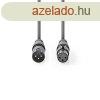 Nedis COTG15010GY200 XLR 3 ts dug | XLR 3 ts aljzat, 20m