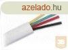 Telefon kbel, lapos, 4 eres, fehr